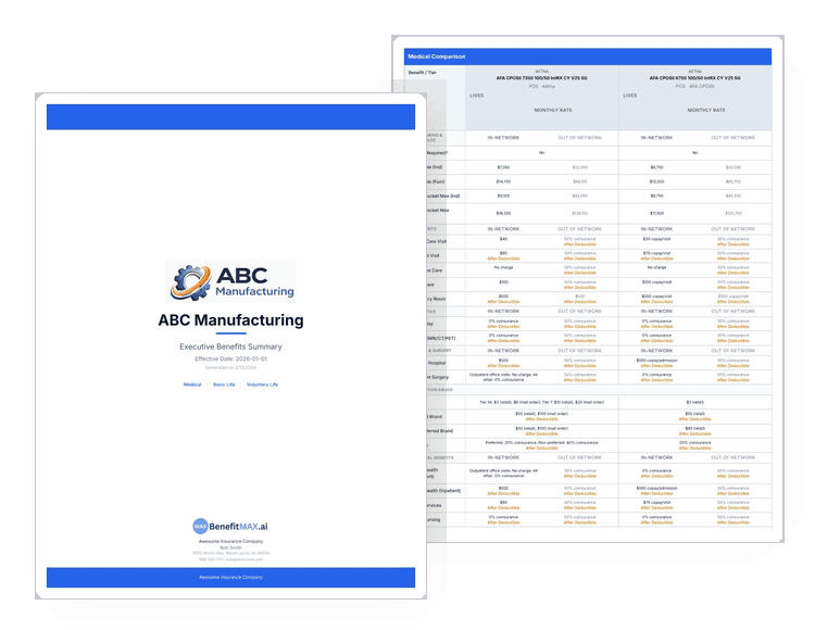 Print-Ready Presentations